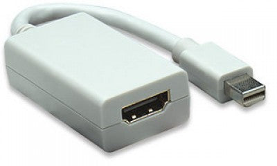 Adaptador mini DisplayPort a HDMI MANHATTAN 322461